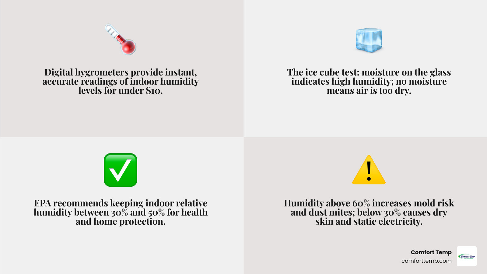 infographic showing ideal indoor humidity ranges and health effects of too high or too low moisture infographic infographic showing ideal indoor humidity ranges and health effects of too high or too low moisture infographic