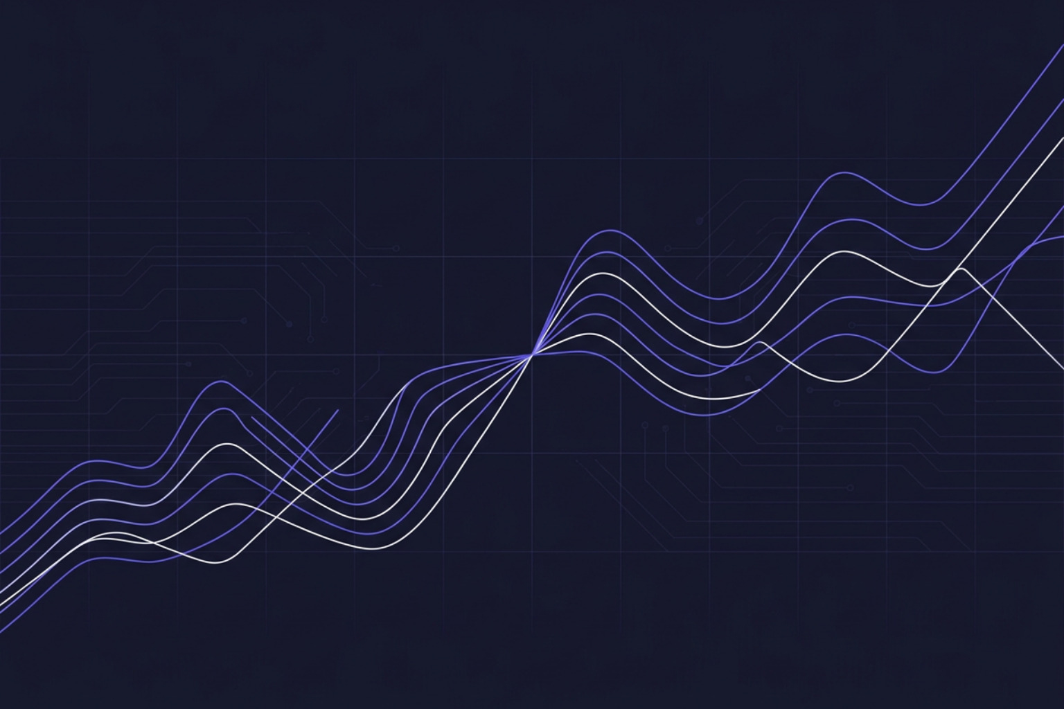 longitudinal AI sentiment trendlines longitudinal AI sentiment trendlines
