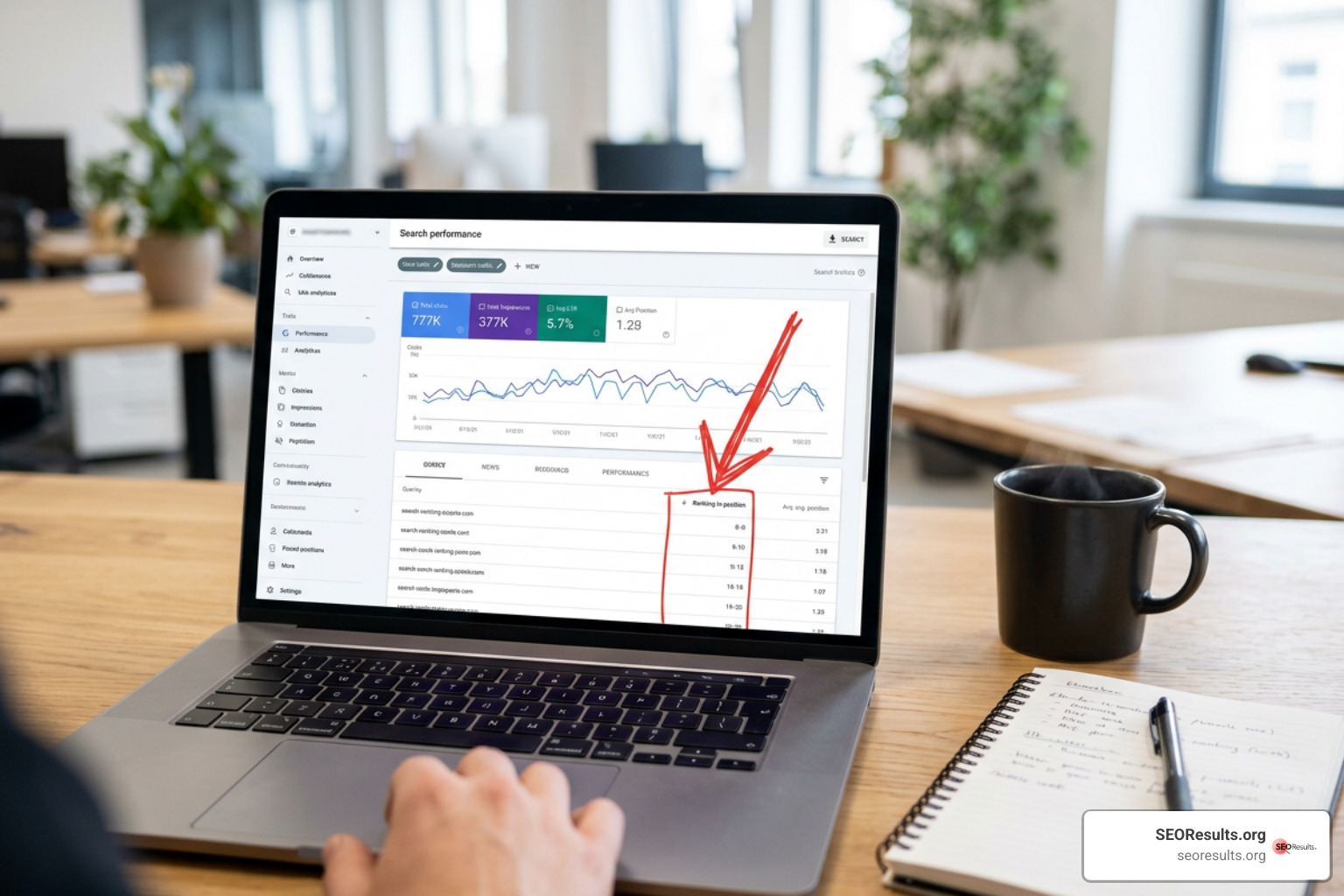 filtering Google Search Console for low competition long tail queries