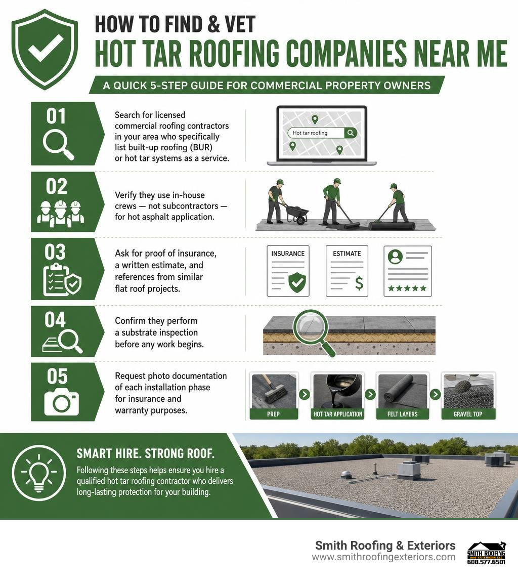 Quick guide infographic: how to find and vet hot tar roofing companies near me infographic Quick guide infographic: how to find and vet hot tar roofing companies near me infographic