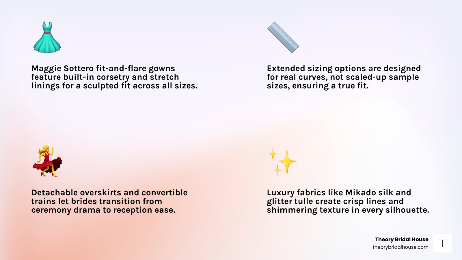 Stat showing fit and flare gown popularity and sizing options infographic Stat showing fit and flare gown popularity and sizing options infographic