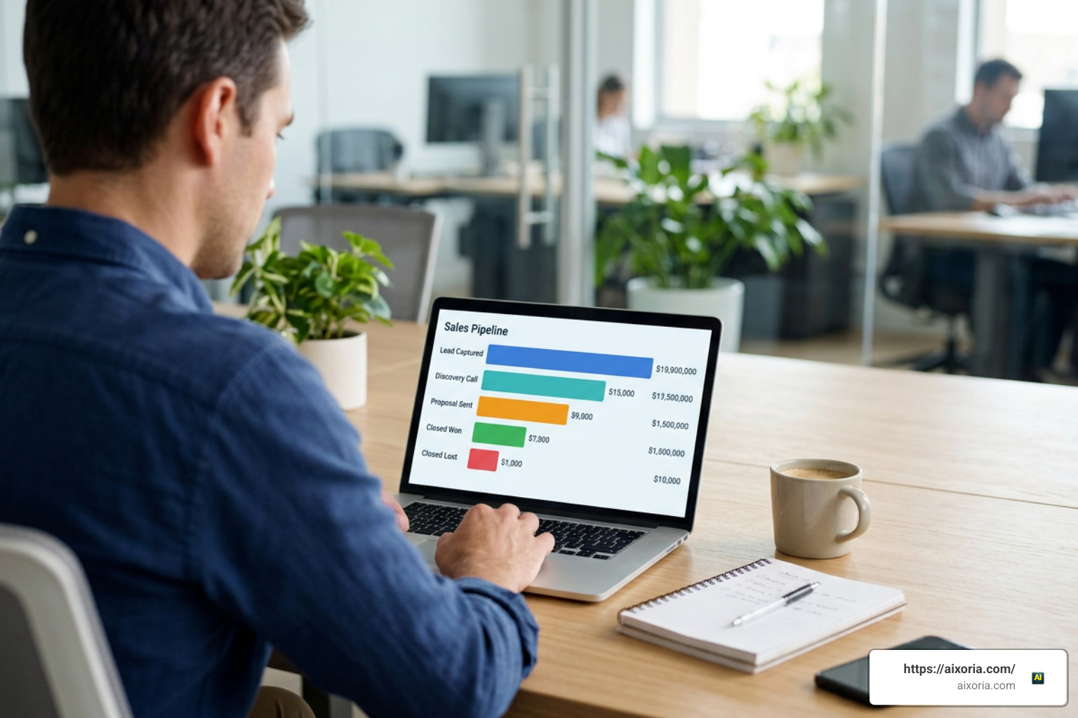 sales pipeline visualization showing lead stages, deal values, and core CRM selection criteria