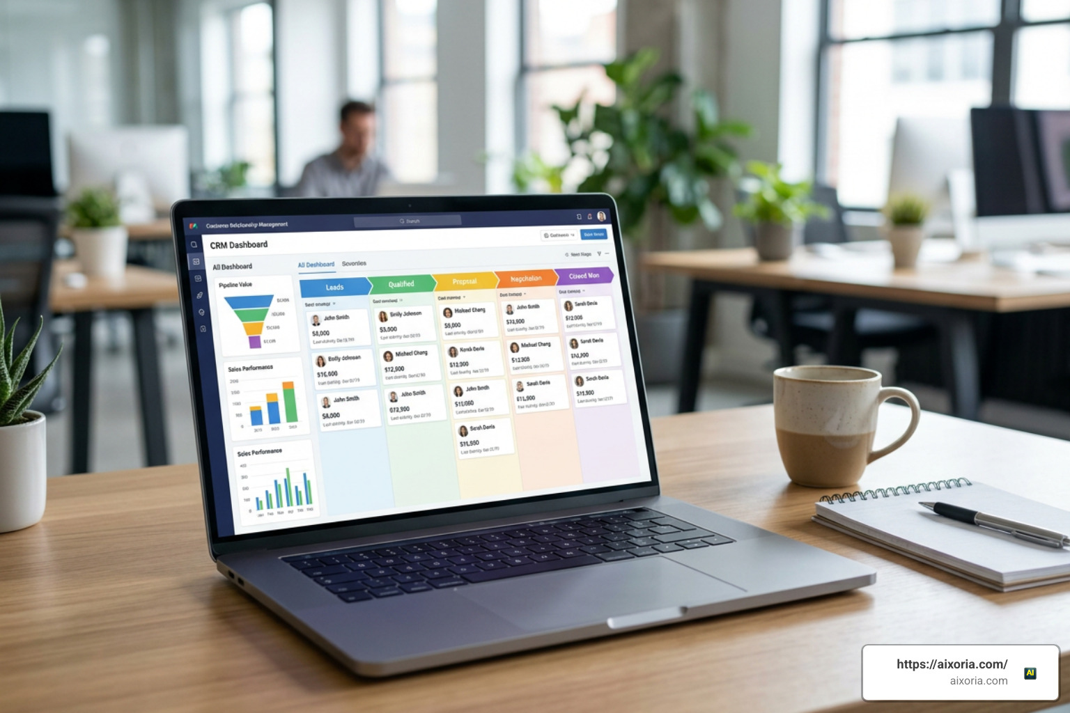 small business CRM software dashboard with sales pipeline and contact management