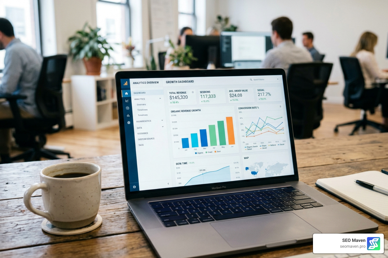 Web analytics dashboard displaying organic revenue growth and conversion metrics Web analytics dashboard displaying organic revenue growth and conversion metrics