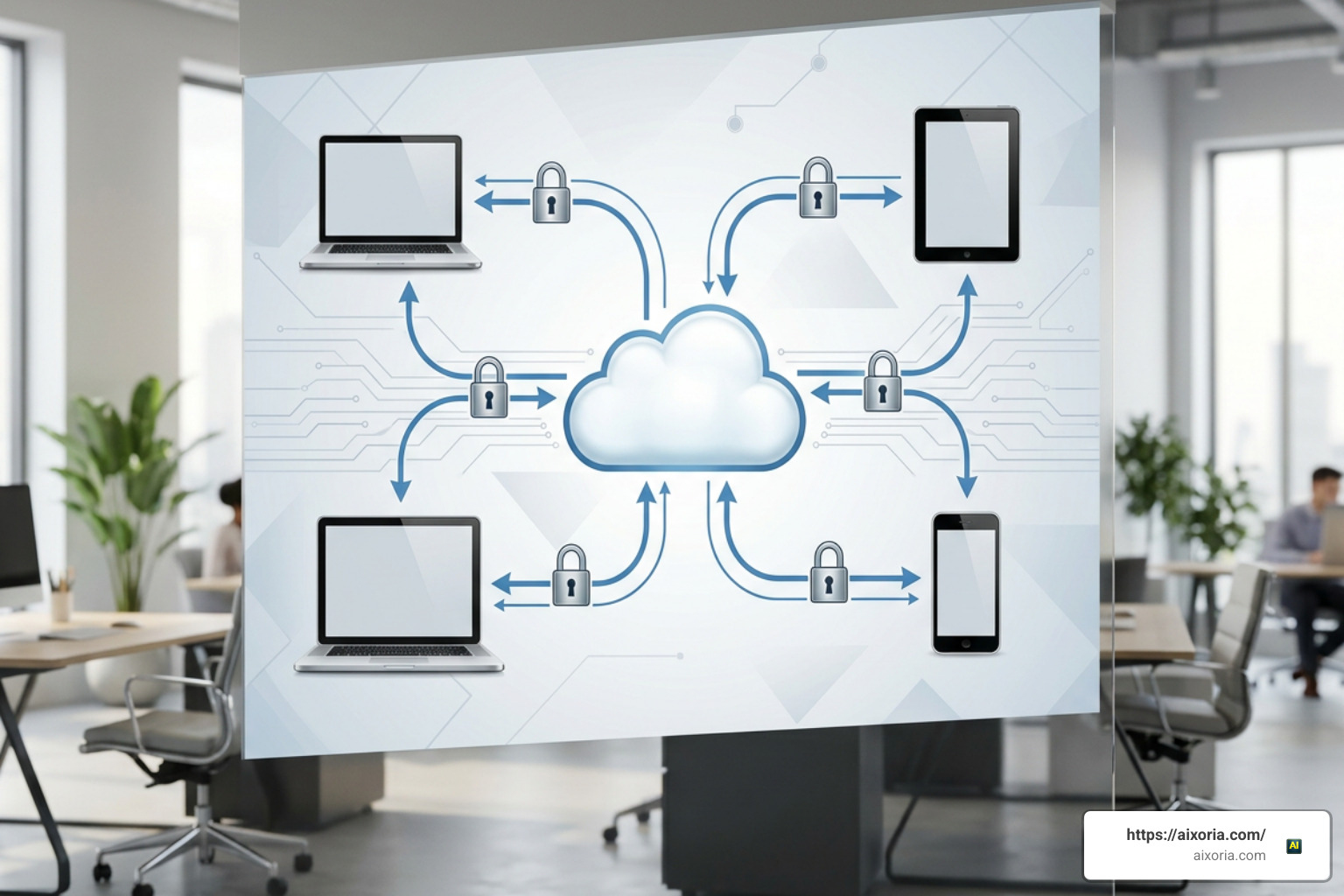 cloud software architecture diagram illustrating remote accessibility and encrypted database security