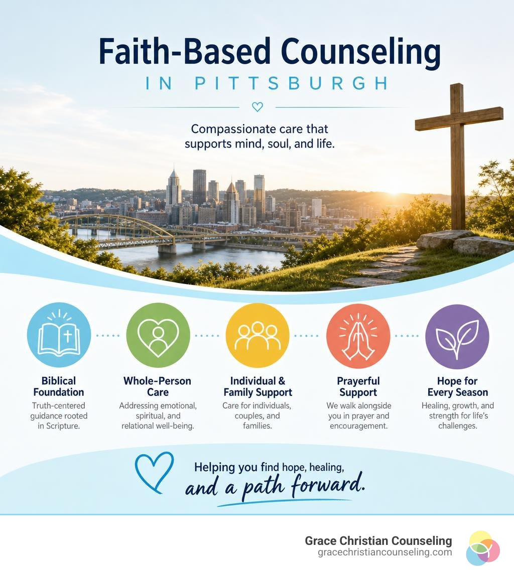 A peaceful walking path in a Western Pennsylvania park representing healing and hope A peaceful walking path in a Western Pennsylvania park representing healing and hope