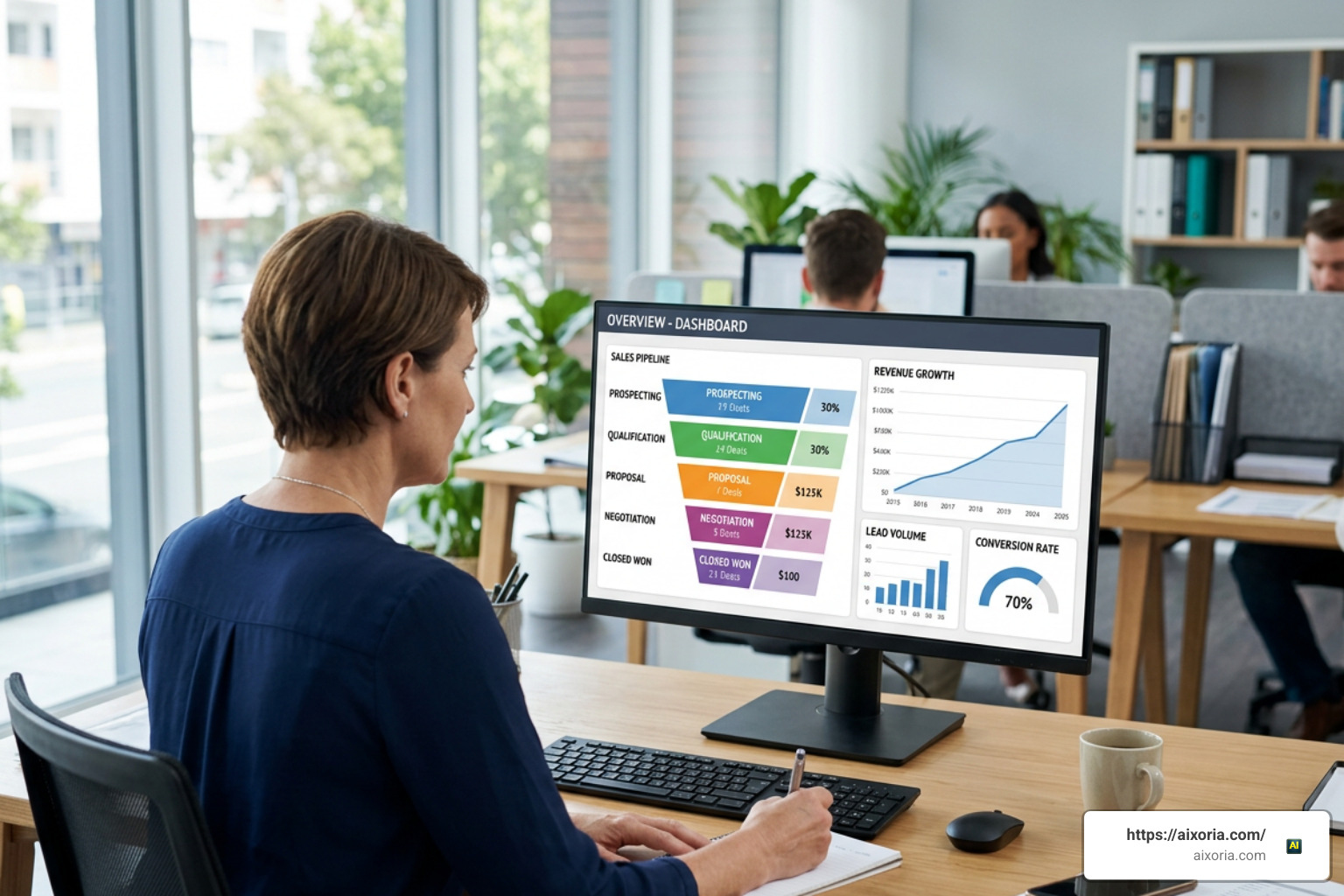 small business dashboard tracking sales pipelines and growth metrics