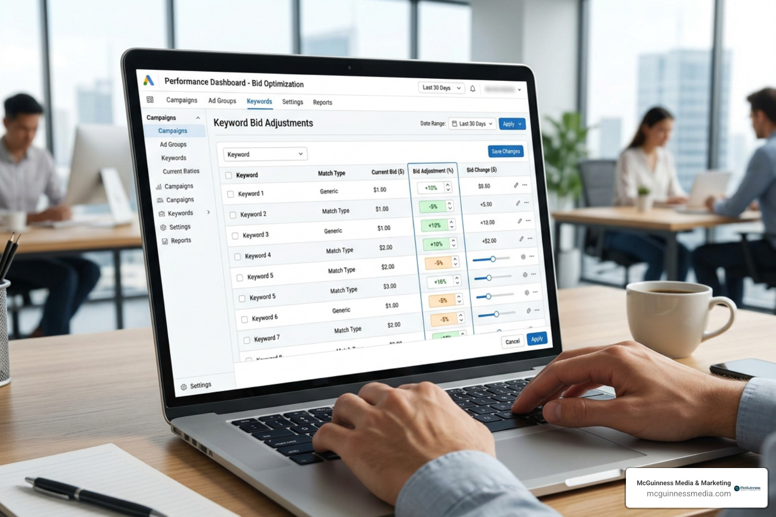 Google Ads keyword bid adjustments dashboard