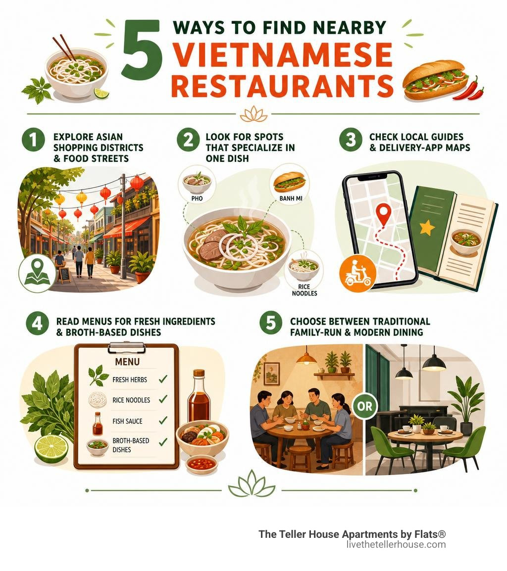 Five ways to find nearby Vietnamese restaurants infographic Five ways to find nearby Vietnamese restaurants infographic