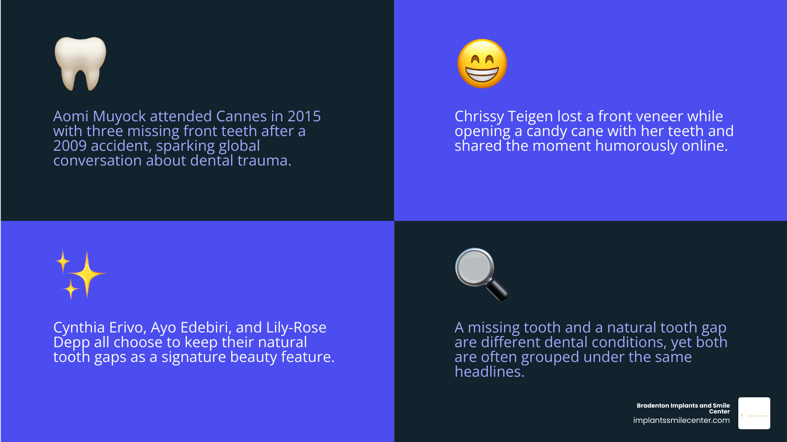 Female celebrity smile facts: missing teeth, veneers, trauma, and natural gaps infographic