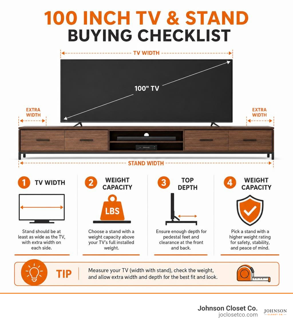 100 inch TV width, stand width, weight capacity, and depth buying checklist infographic 100 inch TV width, stand width, weight capacity, and depth buying checklist infographic