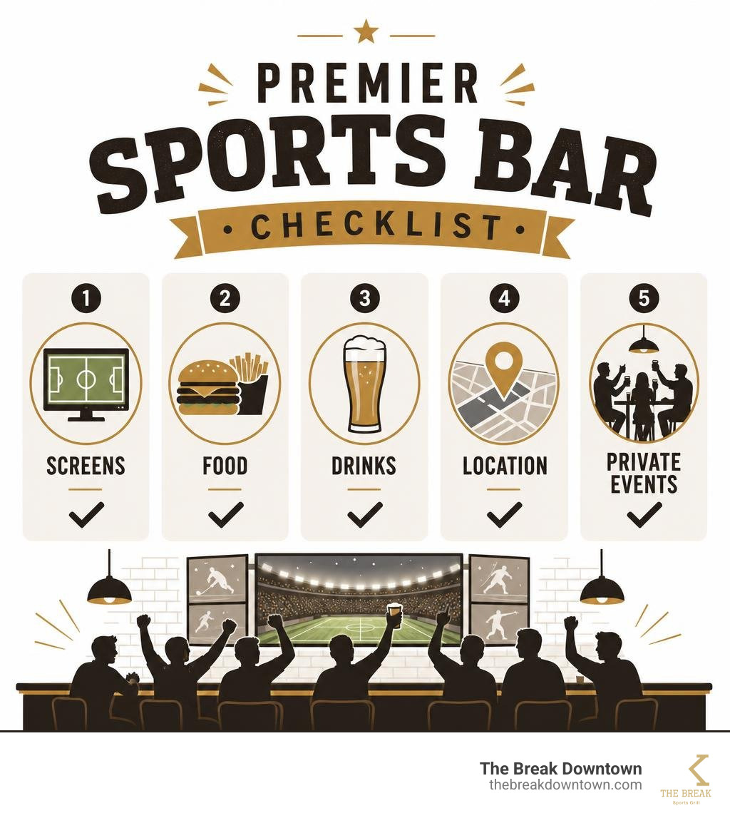 Premier sports bar checklist: screens, food, drinks, location, and private events infographic
