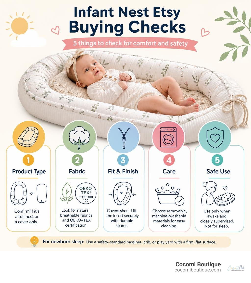 infographic of infant nest Etsy buying checks: product type, fabric, fit, care, and safe use infographic