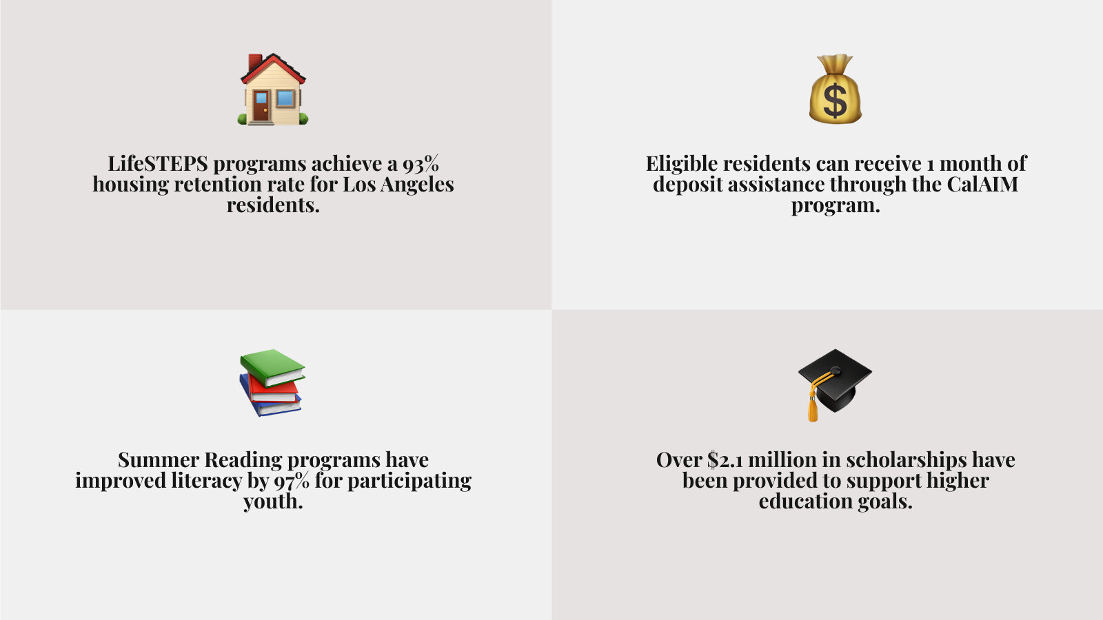 Los Angeles FSS services overview: housing, CalAIM deposit aid, afterschool, scholarships infographic Los Angeles FSS services overview: housing, CalAIM deposit aid, afterschool, scholarships infographic