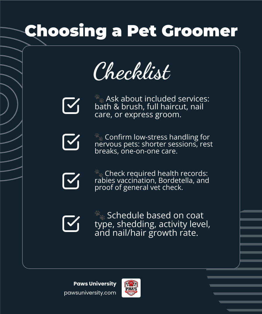 Pet grooming checklist for choosing a local groomer infographic Pet grooming checklist for choosing a local groomer infographic