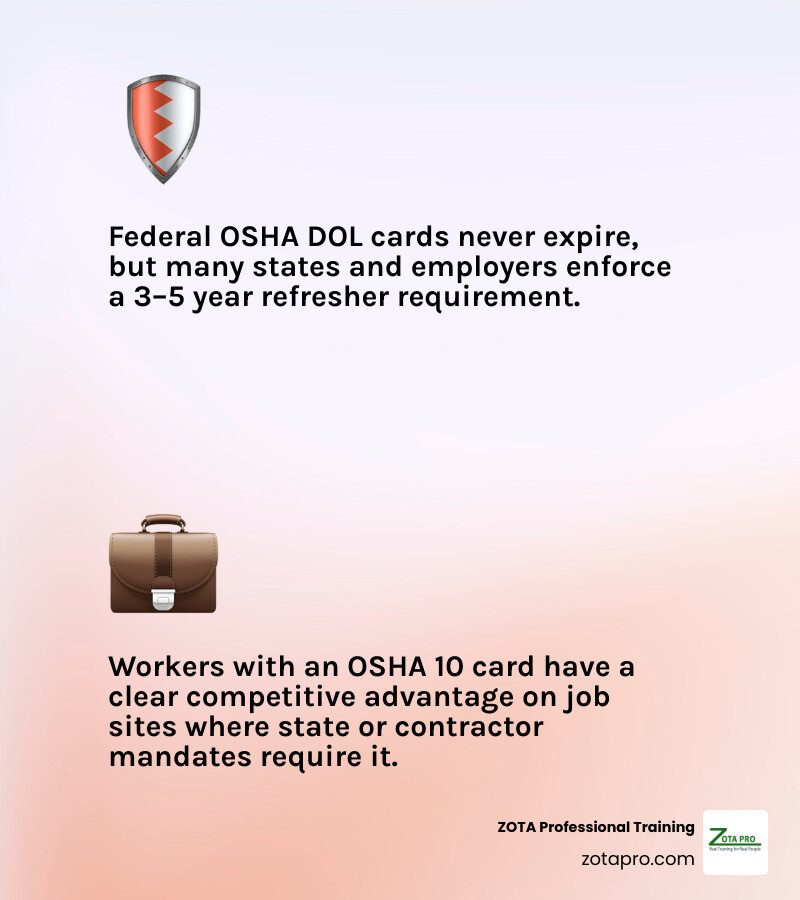 OSHA 10 employment benefits infographic infographic OSHA 10 employment benefits infographic infographic