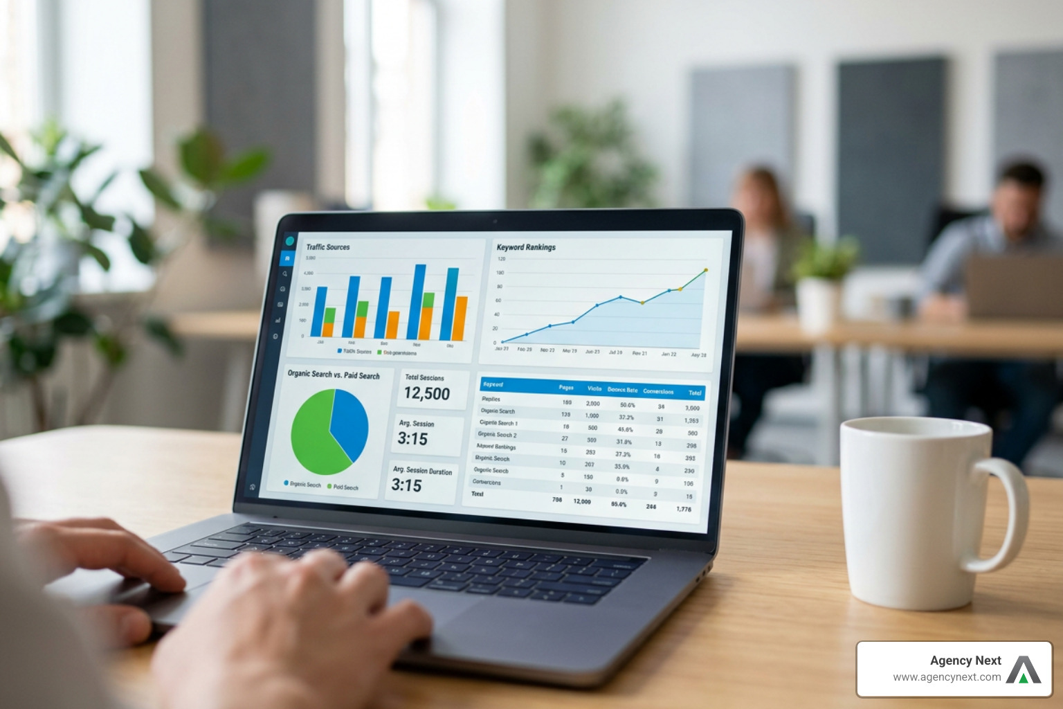 Digital marketing analytics dashboard for measuring SEO performance Digital marketing analytics dashboard for measuring SEO performance