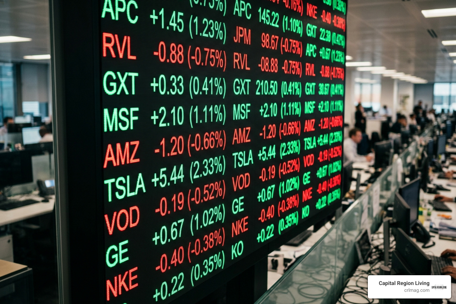 digital stock ticker