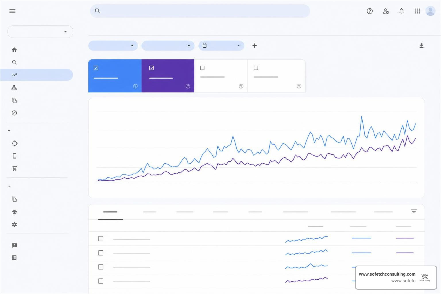Google Search Console performance panel showing clicks and impressions Google Search Console performance panel showing clicks and impressions