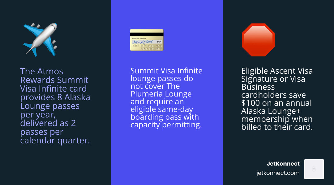 Alaska Lounge credit card access options infographic infographic Alaska Lounge credit card access options infographic infographic
