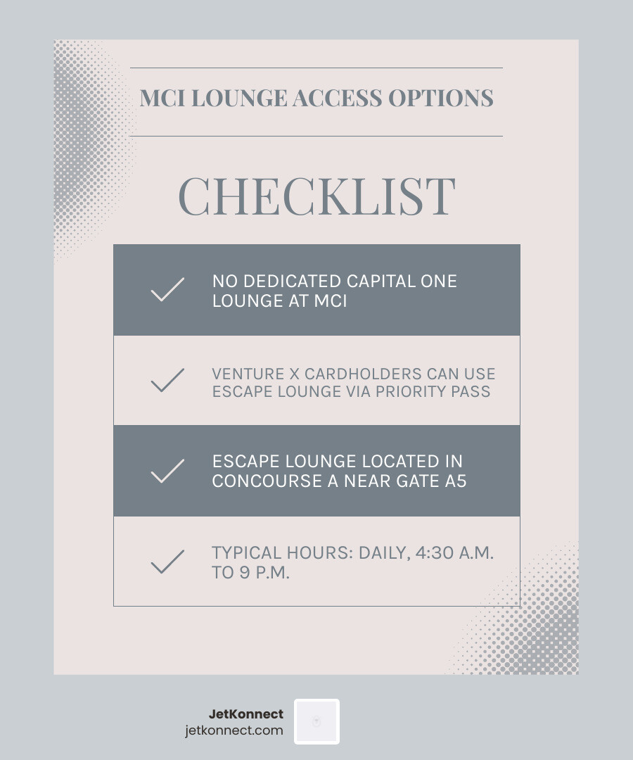 MCI lounge access options for Venture X cardholders infographic MCI lounge access options for Venture X cardholders infographic