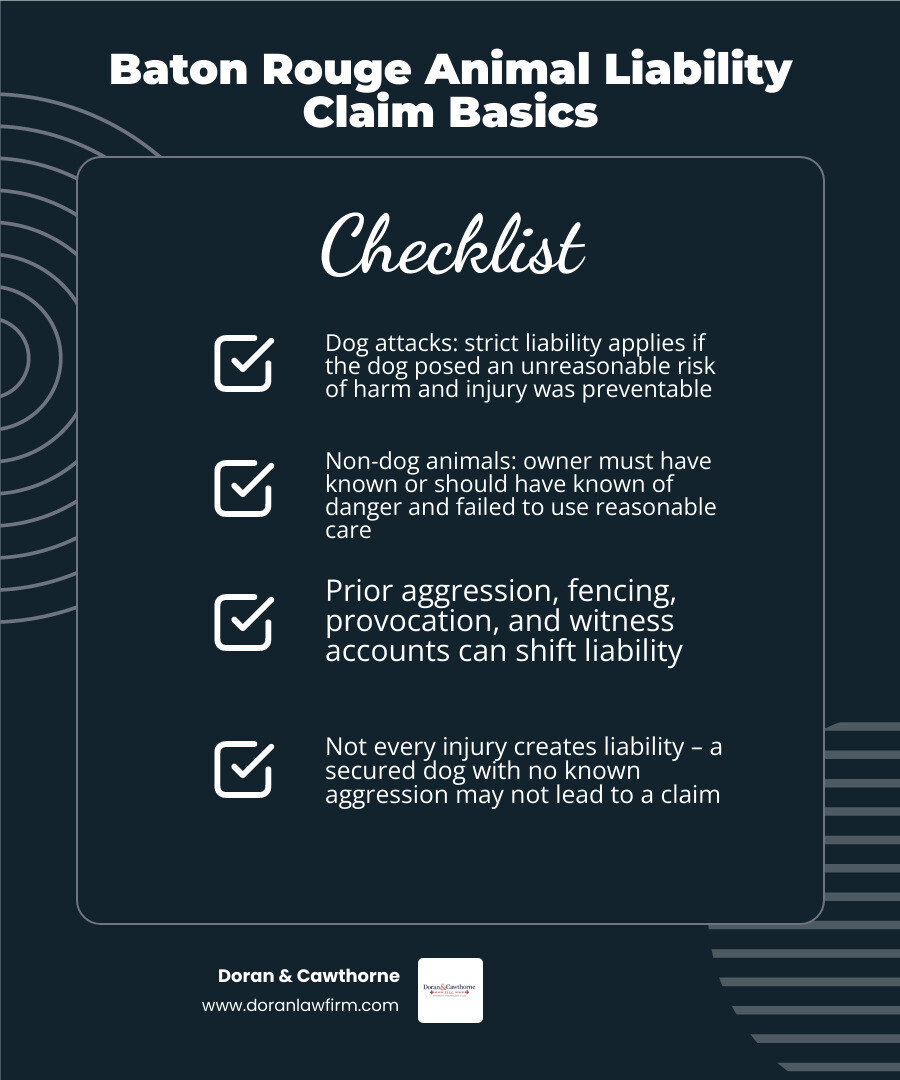 Louisiana animal liability claim basics for dog and livestock injuries infographic Louisiana animal liability claim basics for dog and livestock injuries infographic