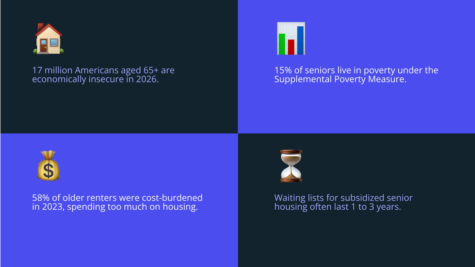 California subsidized senior housing options: age rules, income limits, waitlists, and rent help infographic California subsidized senior housing options: age rules, income limits, waitlists, and rent help infographic