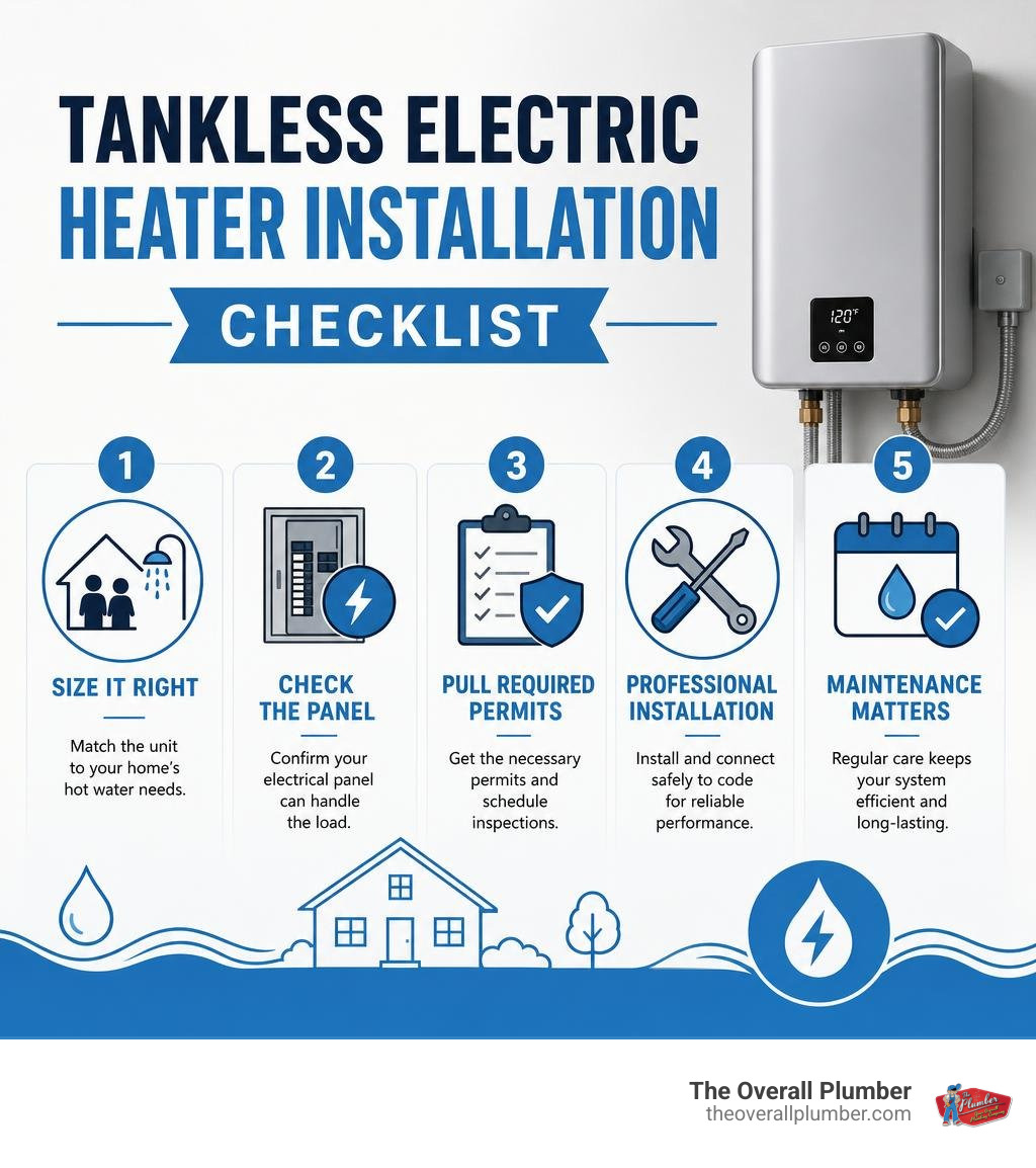Tankless electric heater installation checklist: sizing, panel, permit, install, maintenance infographic Tankless electric heater installation checklist: sizing, panel, permit, install, maintenance infographic