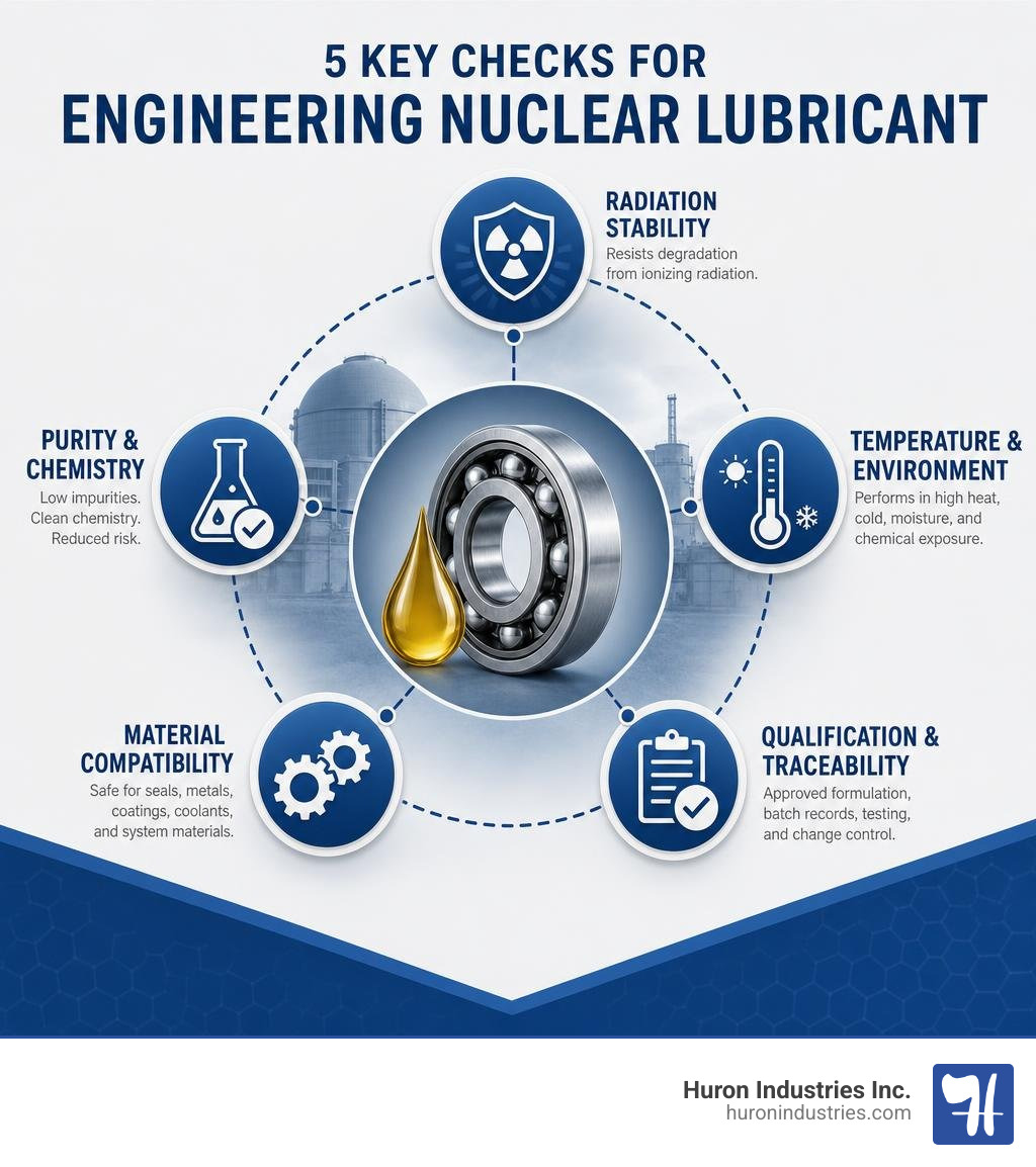 Infographic showing radiation stability purity compatibility temperature and traceability infographic Infographic showing radiation stability purity compatibility temperature and traceability infographic