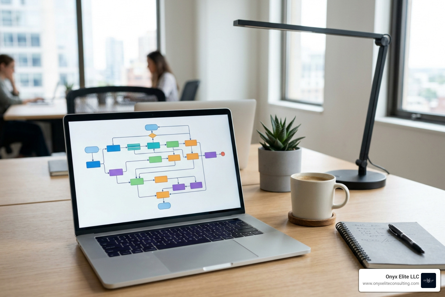 streamlined marketing workflow