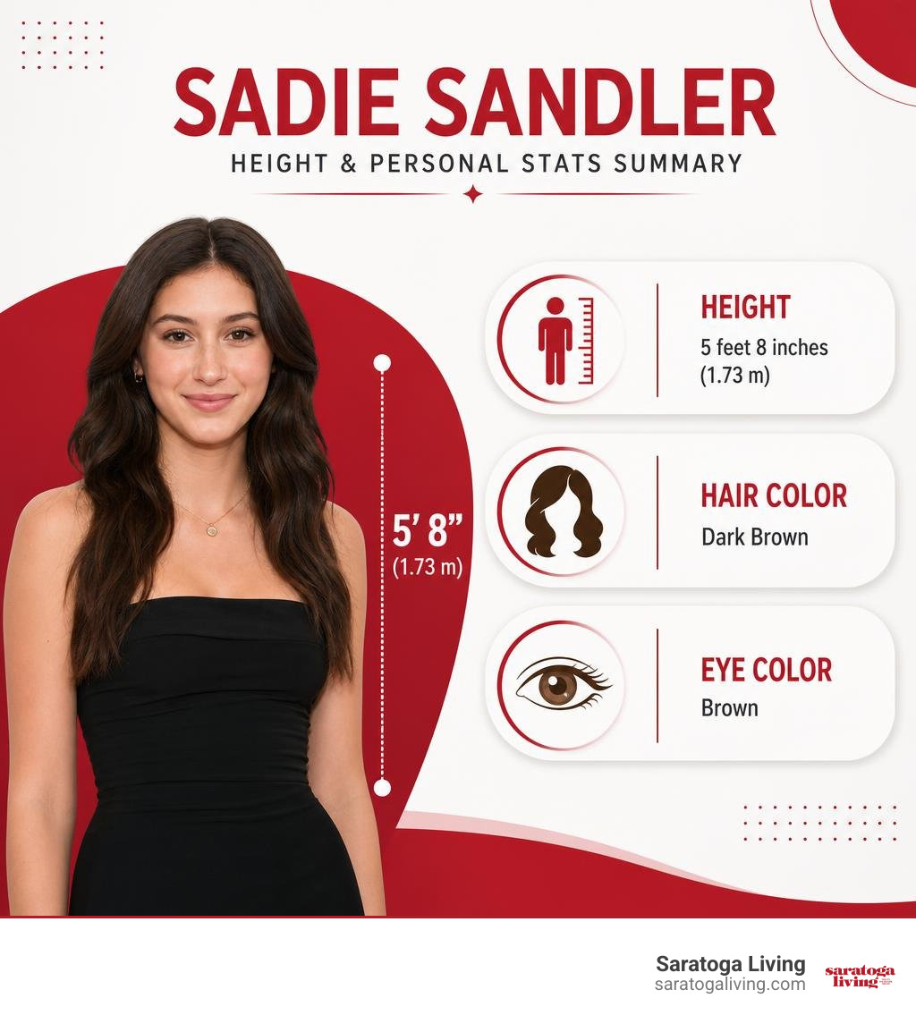 Sadie Sandler height and personal stats summary infographic Sadie Sandler height and personal stats summary infographic