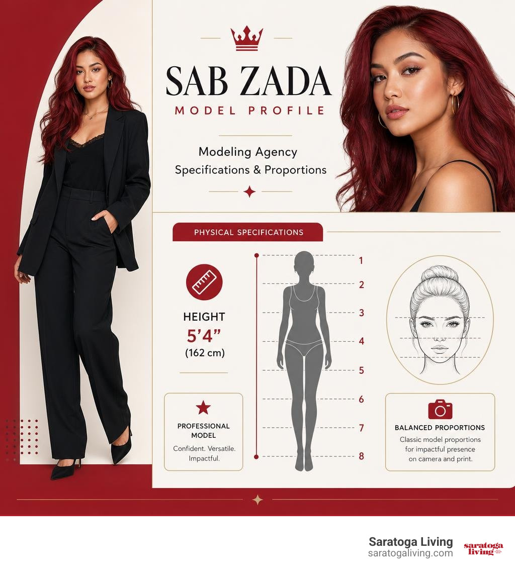 Sab Zada modeling agency specifications and proportions infographic Sab Zada modeling agency specifications and proportions infographic
