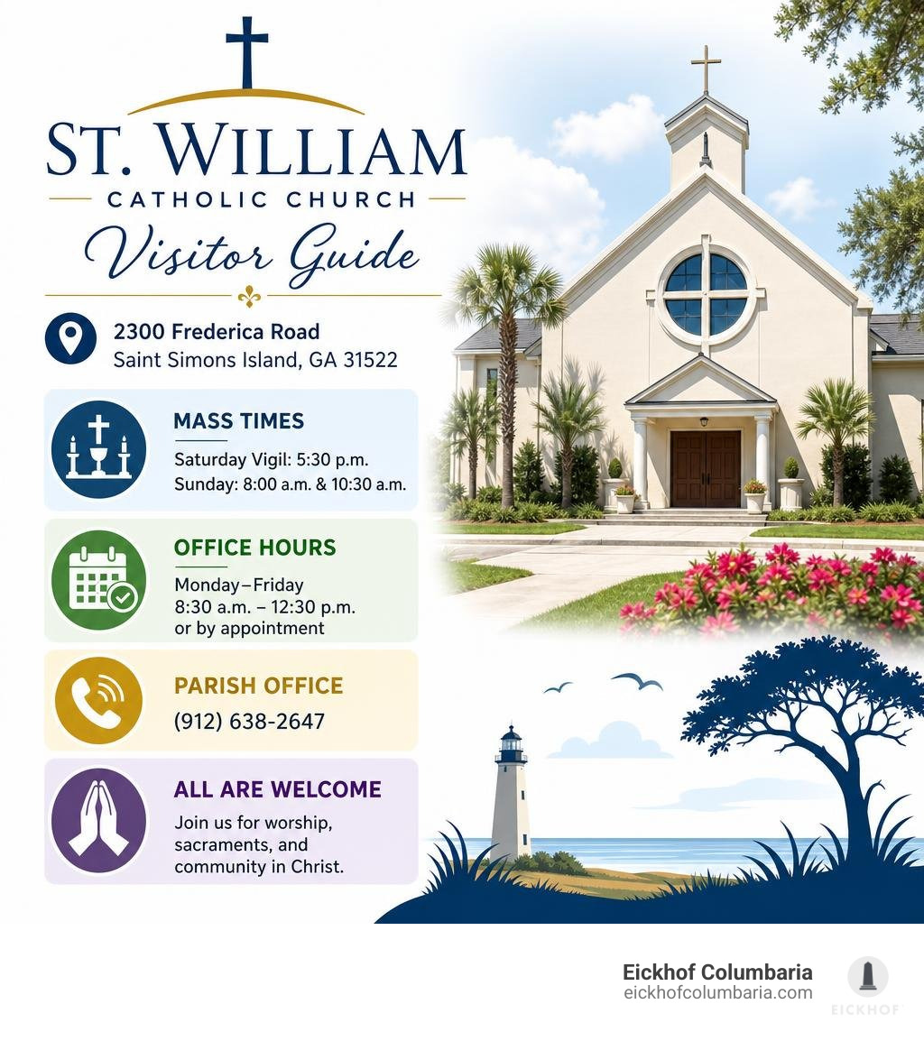 St William Catholic Church visitor guide with address Mass times office contact infographic