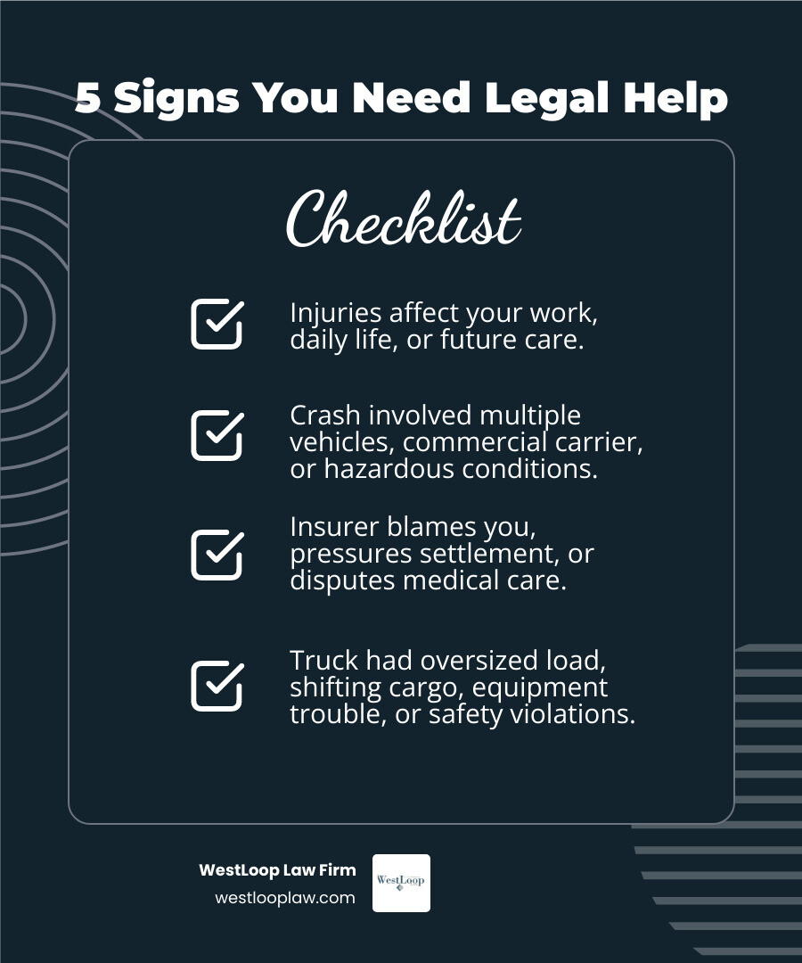 Five signs to seek help after a Houston 18 wheeler accident infographic Five signs to seek help after a Houston 18 wheeler accident infographic