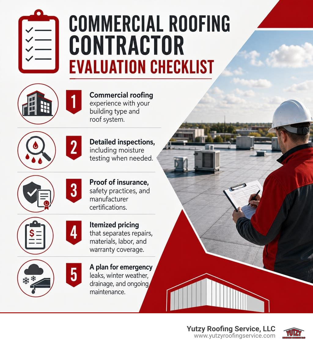 Commercial roofing contractor evaluation checklist infographic Commercial roofing contractor evaluation checklist infographic