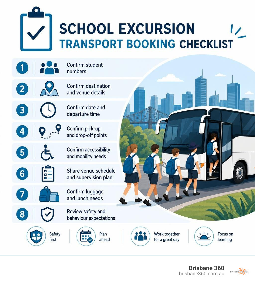 School excursion transport booking checklist infographic