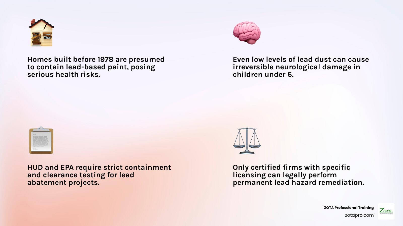 five-stage residential lead abatement lifecycle from testing to final clearance infographic five-stage residential lead abatement lifecycle from testing to final clearance infographic