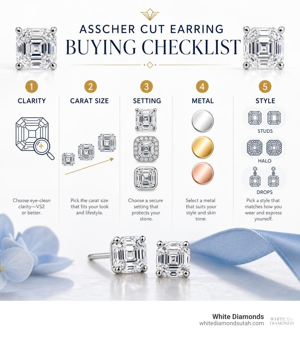 Asscher cut earring buying checklist: clarity, carat size, setting, metal, and style infographic Asscher cut earring buying checklist: clarity, carat size, setting, metal, and style infographic