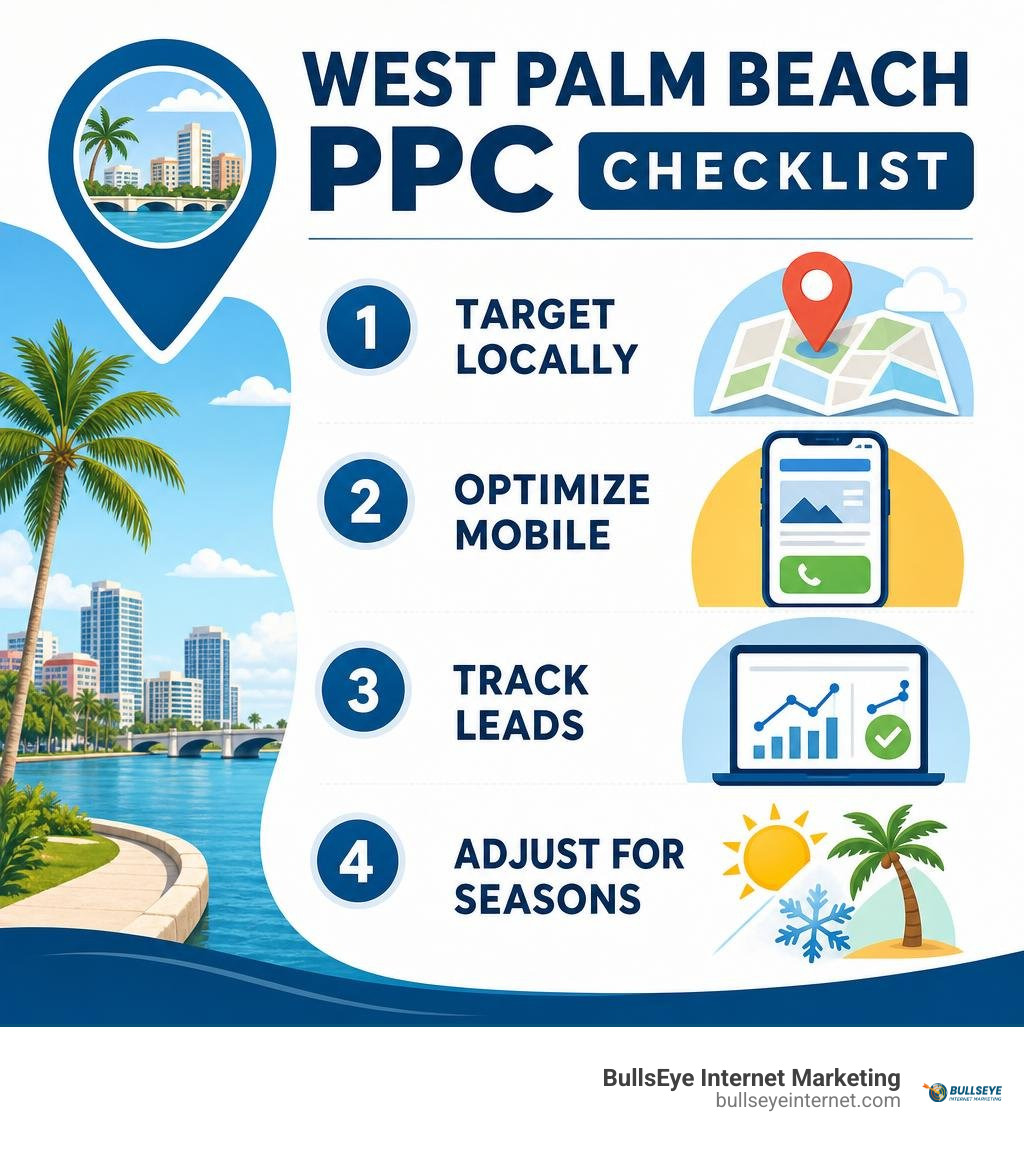 West Palm Beach PPC checklist: target locally, optimize mobile, track leads, and adjust for seasons