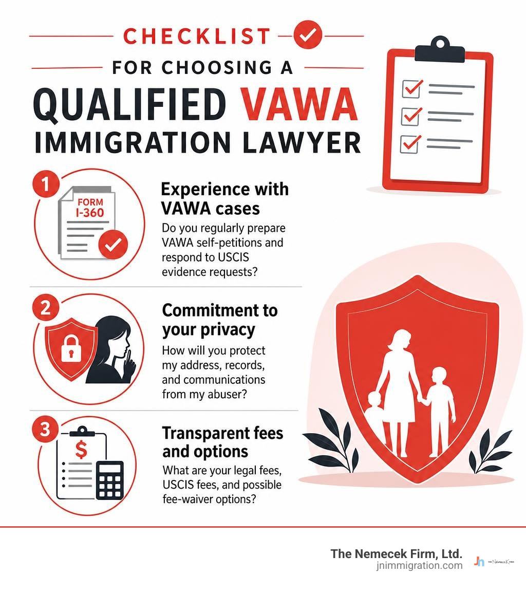 Checklist for choosing a qualified VAWA immigration lawyer infographic
