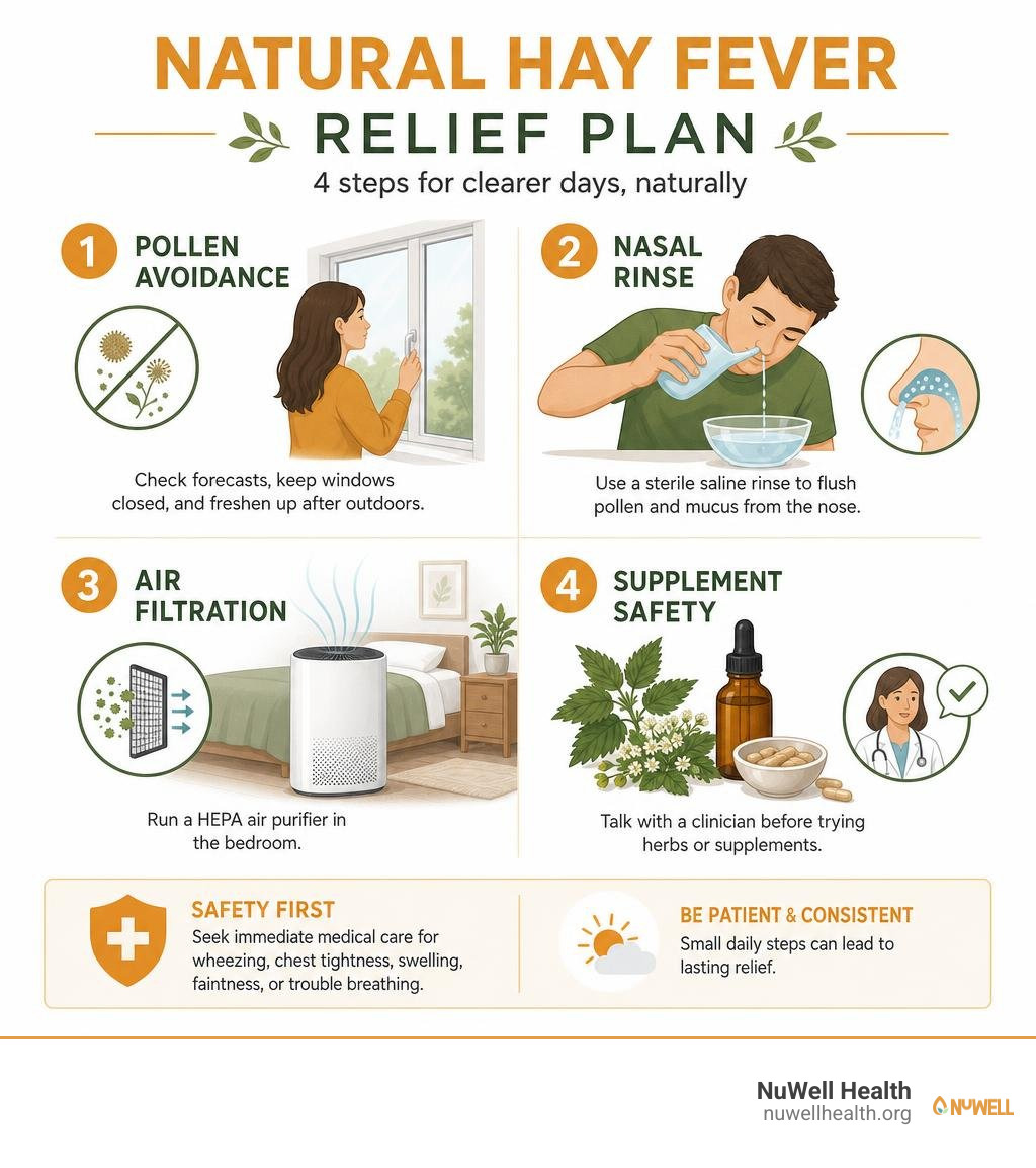 Natural hay fever relief plan: pollen avoidance, nasal rinse, air filtration, and supplement safety infographic Natural hay fever relief plan: pollen avoidance, nasal rinse, air filtration, and supplement safety infographic