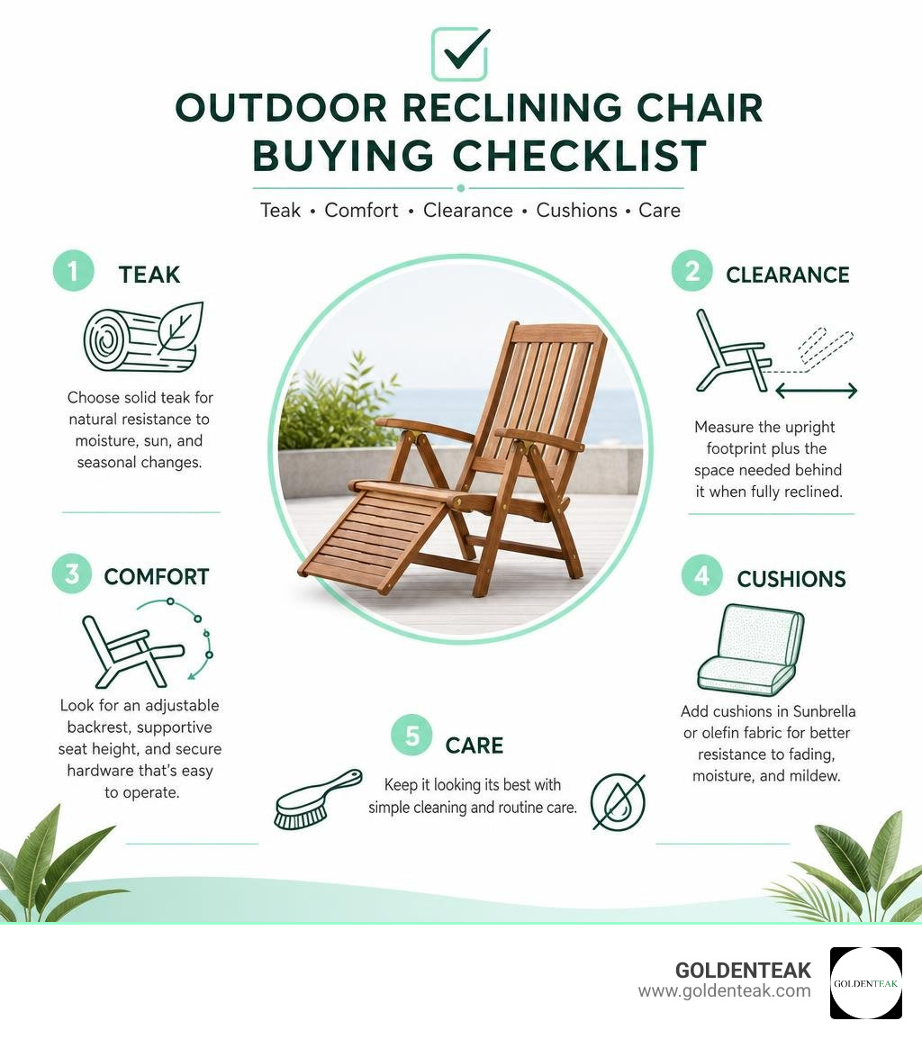Outdoor reclining chair buying checklist: teak, comfort, clearance, cushions, and care infographic Outdoor reclining chair buying checklist: teak, comfort, clearance, cushions, and care infographic