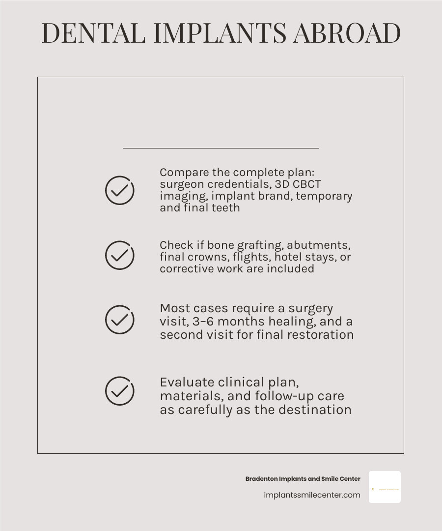 Dental implants abroad checklist for total cost, safety, timeline, and aftercare infographic Dental implants abroad checklist for total cost, safety, timeline, and aftercare infographic
