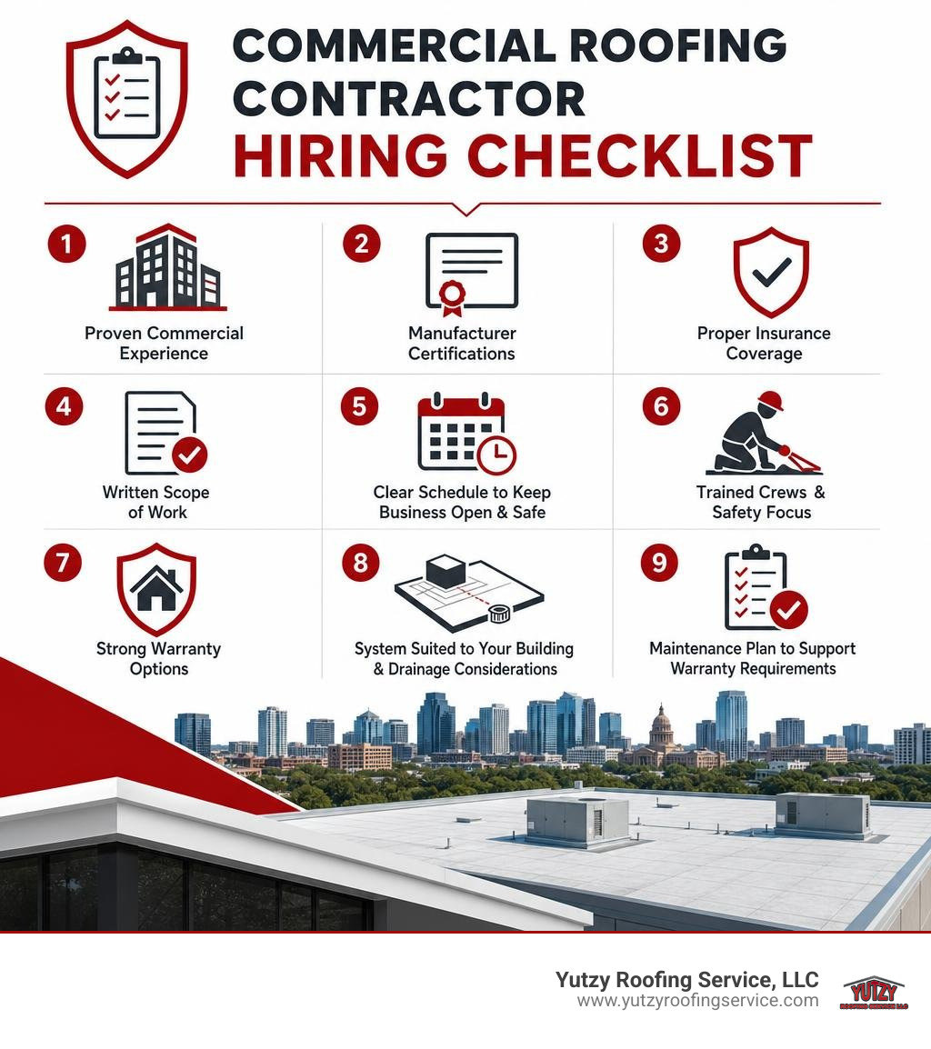 Commercial roofing contractor hiring checklist infographic Commercial roofing contractor hiring checklist infographic