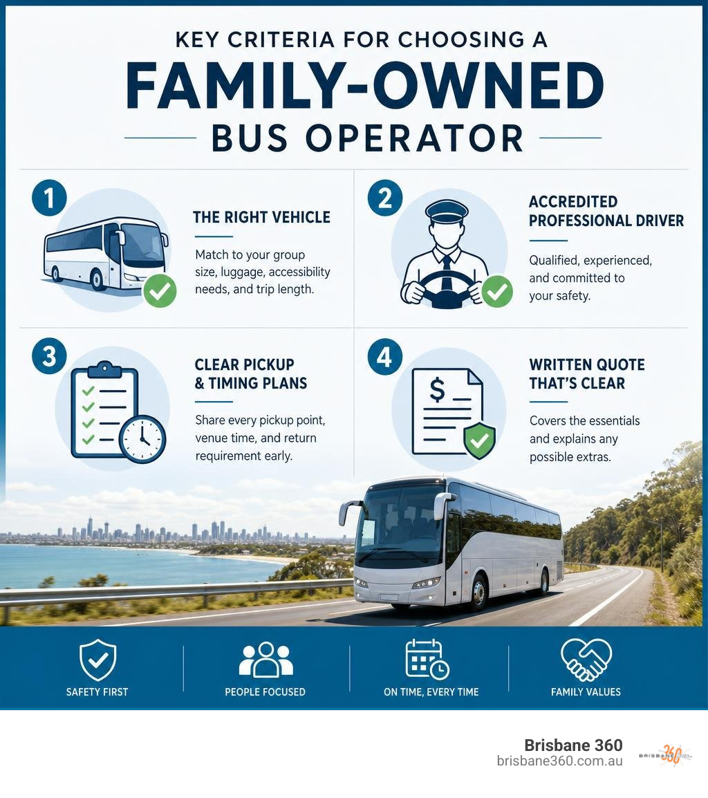 Key criteria for choosing a family-owned bus operator infographic