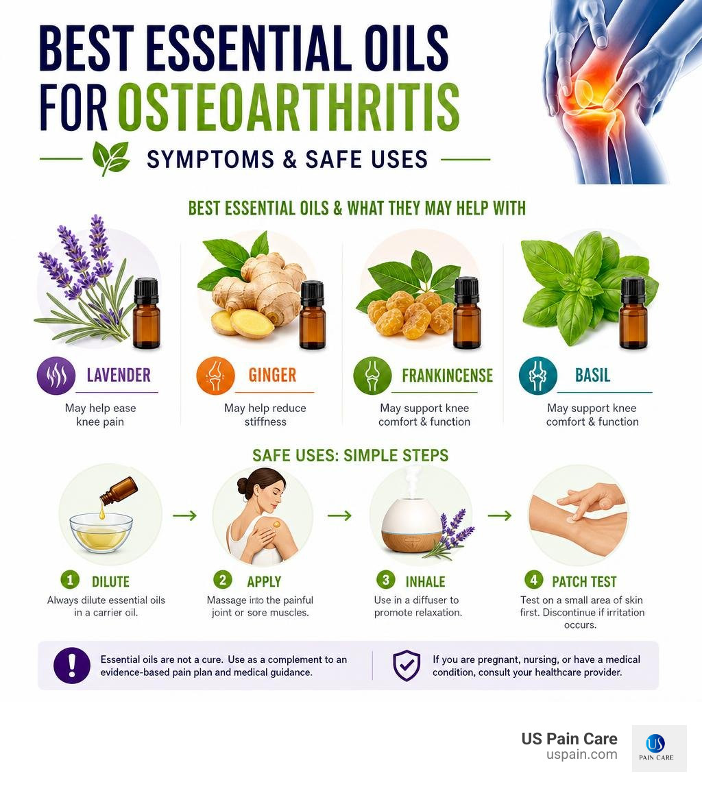 Best essential oils for osteoarthritis symptoms and safe uses infographic Best essential oils for osteoarthritis symptoms and safe uses infographic