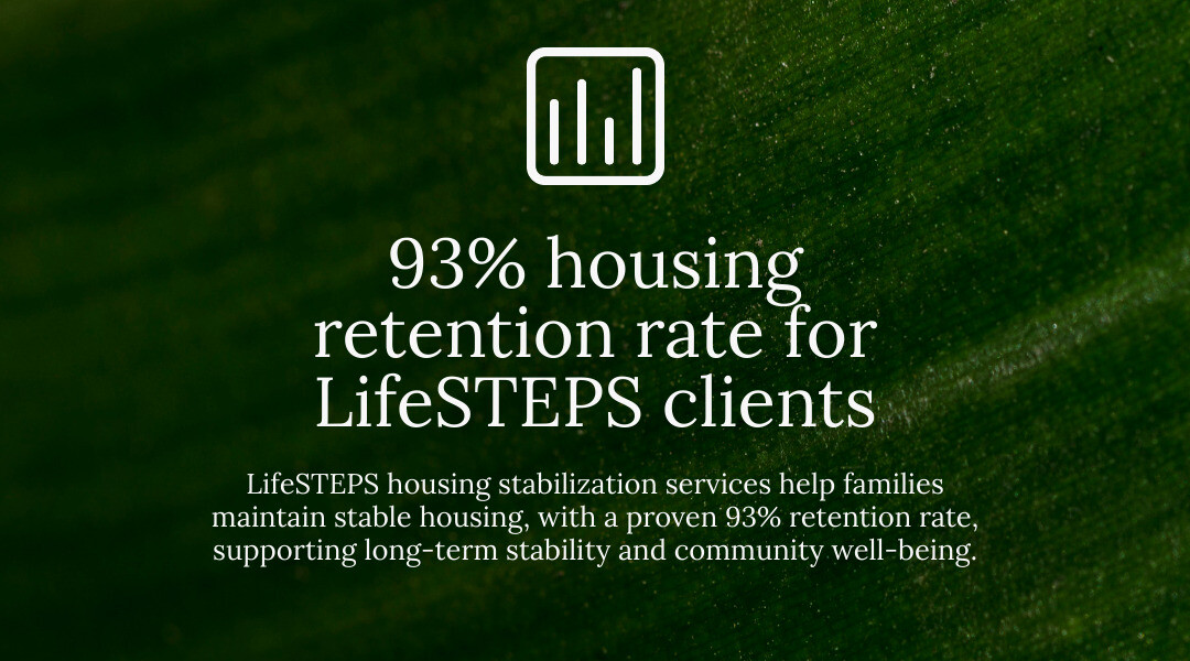 income restricted housing qualification checklist infographic