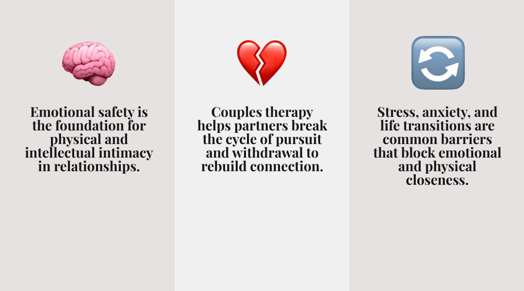 Infographic showing emotional physical and intellectual intimacy steps infographic