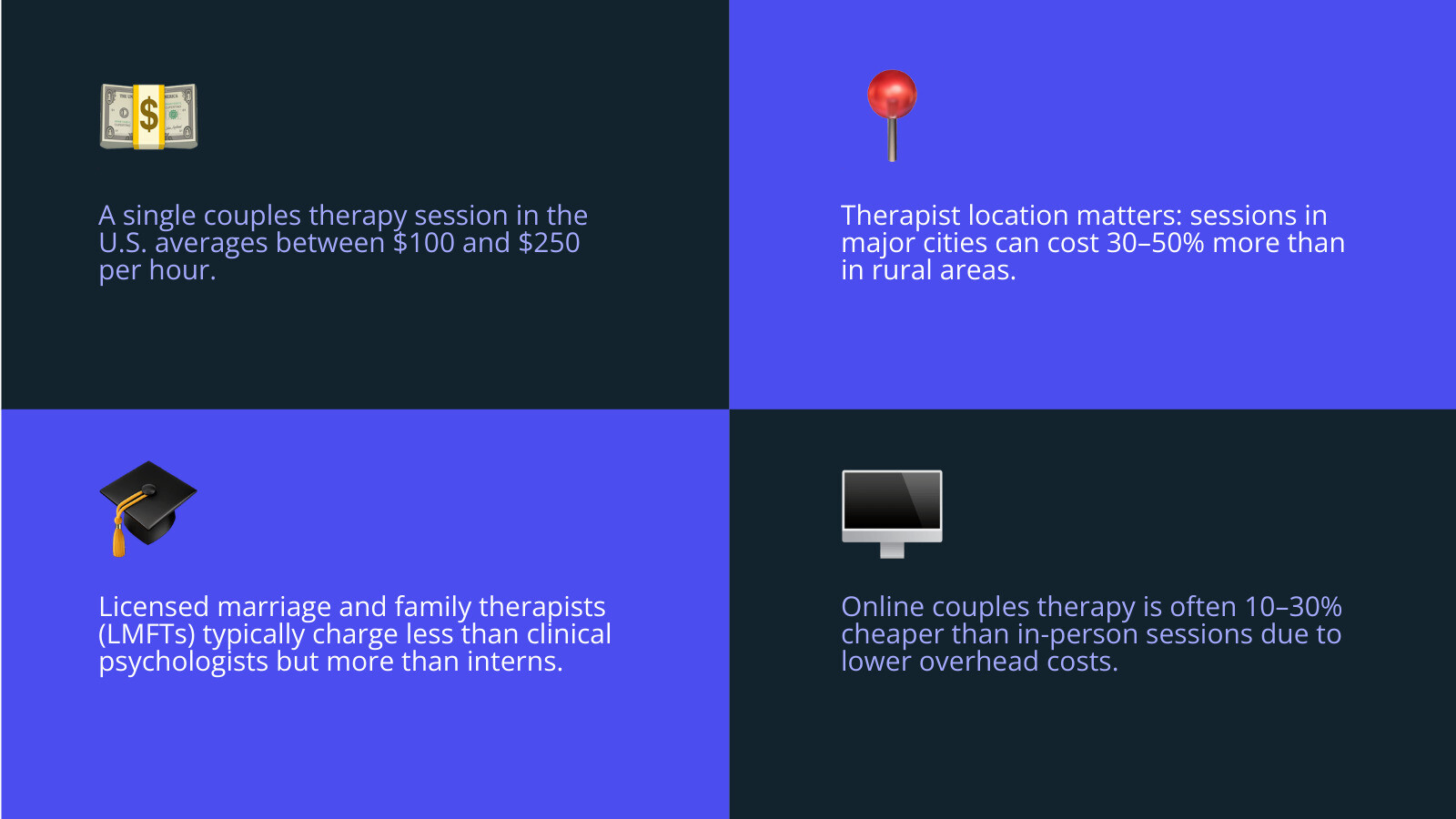 Marriage counseling cost factors including format insurance provider and session length infographic
