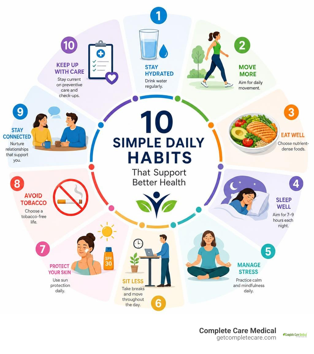 infographic of 10 daily habits for hydration movement nutrition sleep stress and preventive care infographic infographic of 10 daily habits for hydration movement nutrition sleep stress and preventive care infographic